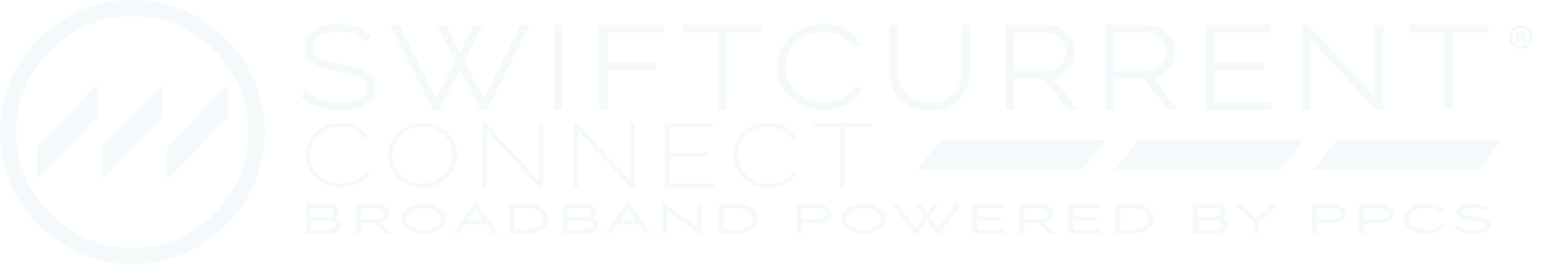 SwiftCurrent Connect Help Center home page